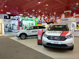 Экспонирование Внутри